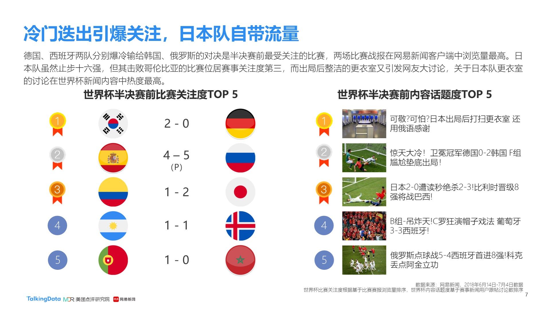 本的篮球